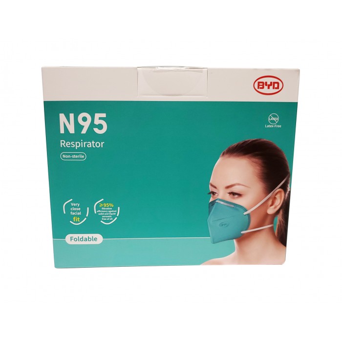 N95 Masks