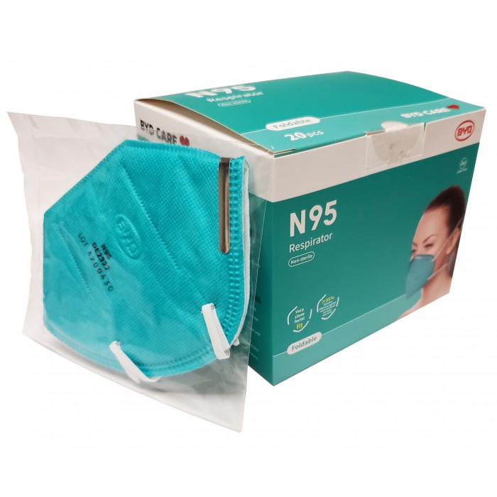 N95 Masks